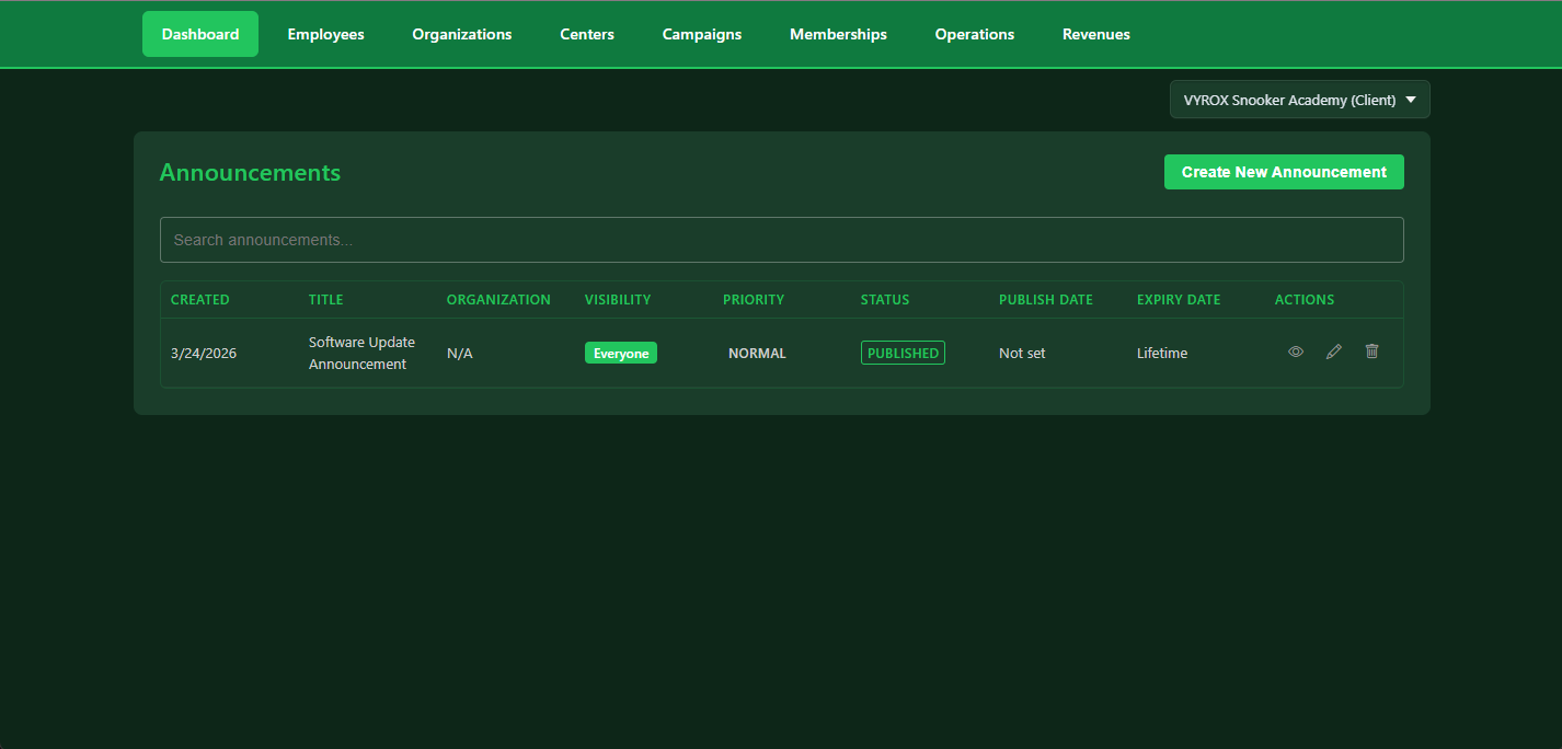 Snooker software campaign dashboard overview