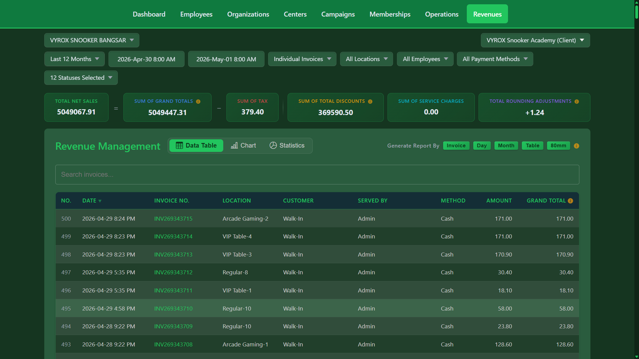 Snooker King transparent receipts — every visit shows on your history with line-item clarity