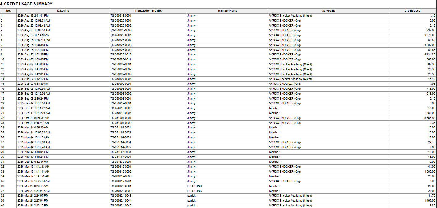 Snooker software revenue invoice records